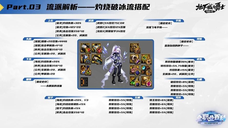 dnf冰结师pk技巧分享 教你如何轻松击败对手