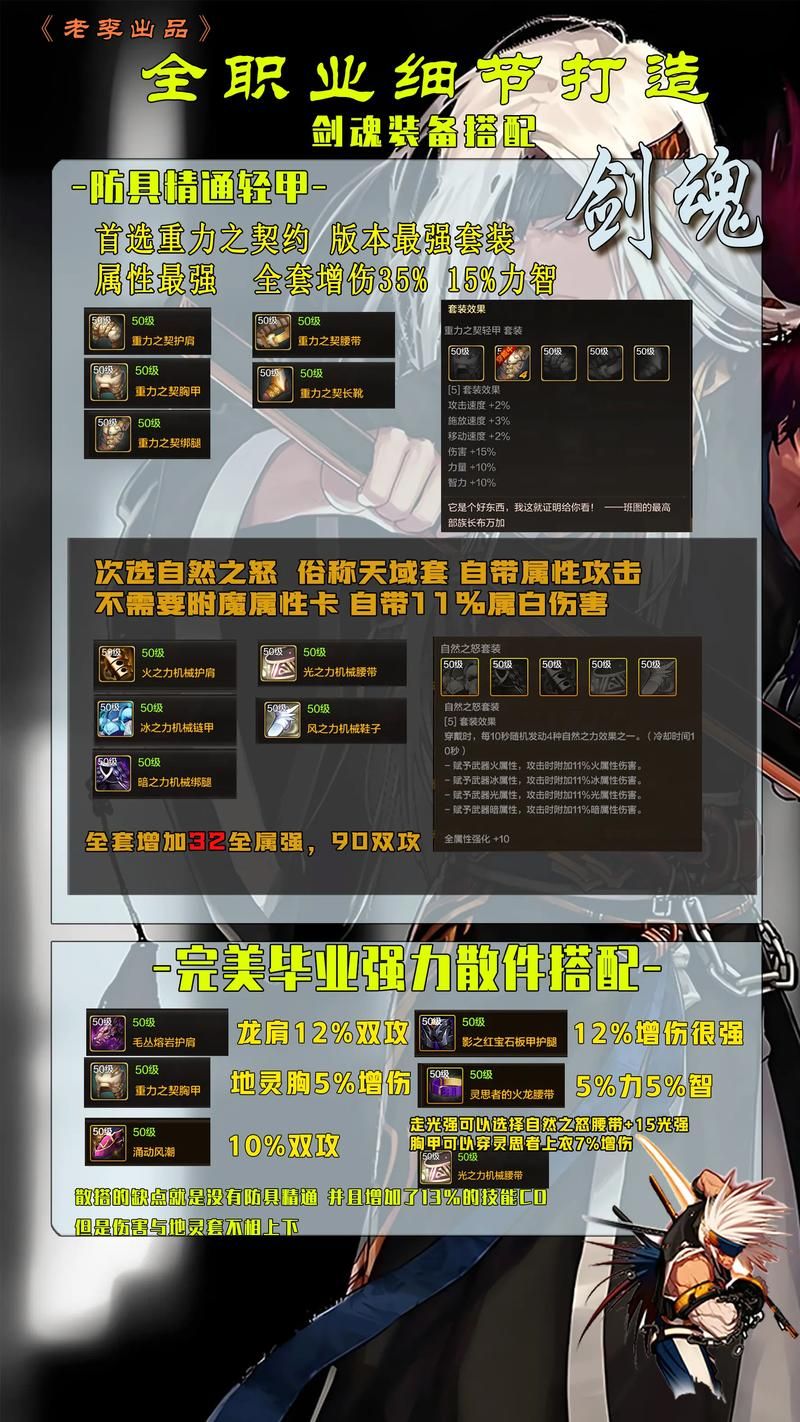dnf冰结师装备推荐 最新版本毕业装搭配攻略