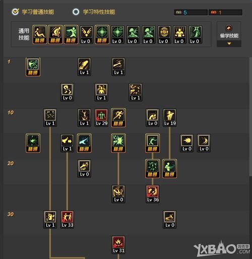 dnf刺客加点推荐 刷图pk两套方案轻松上手