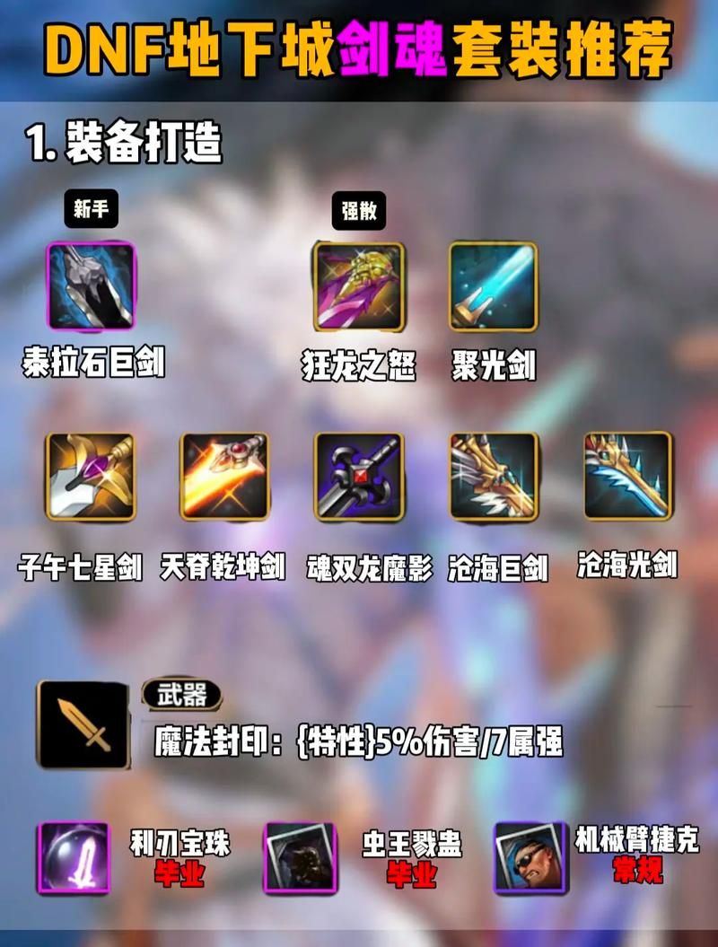 dnf刺客加点推荐 刷图pk两套方案轻松上手