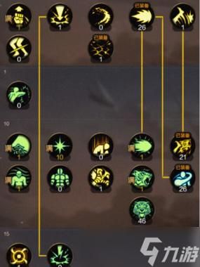 dnf刺客加点推荐 刷图pk两套方案轻松上手