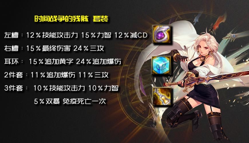 dnf剑宗幻剑术伤害测试 到底有多强