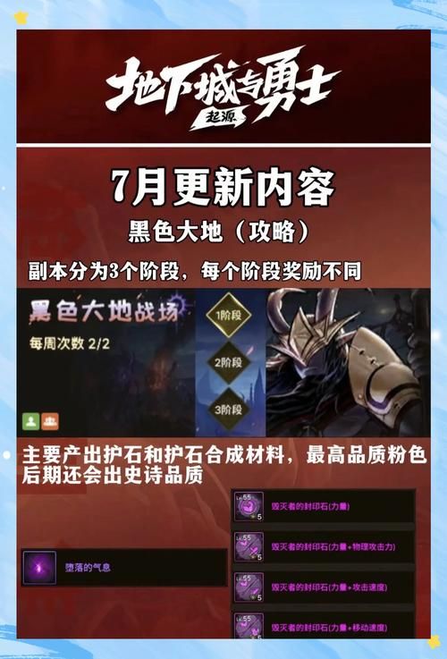 dnf副职业材料获取攻略 快速收集必备材料技巧