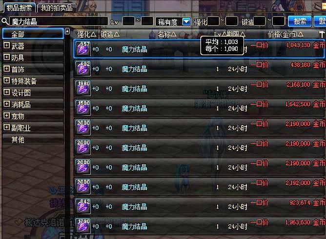 dnf副职业材料获取攻略 快速收集必备材料技巧