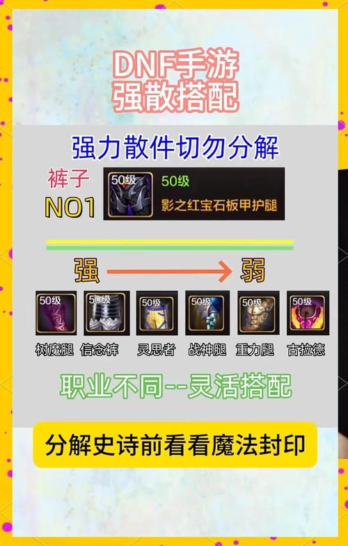 dnf副职业材料获取攻略 快速收集必备材料技巧
