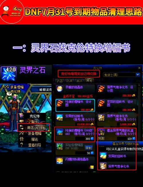 dnf副职业材料获取攻略 快速收集必备材料技巧