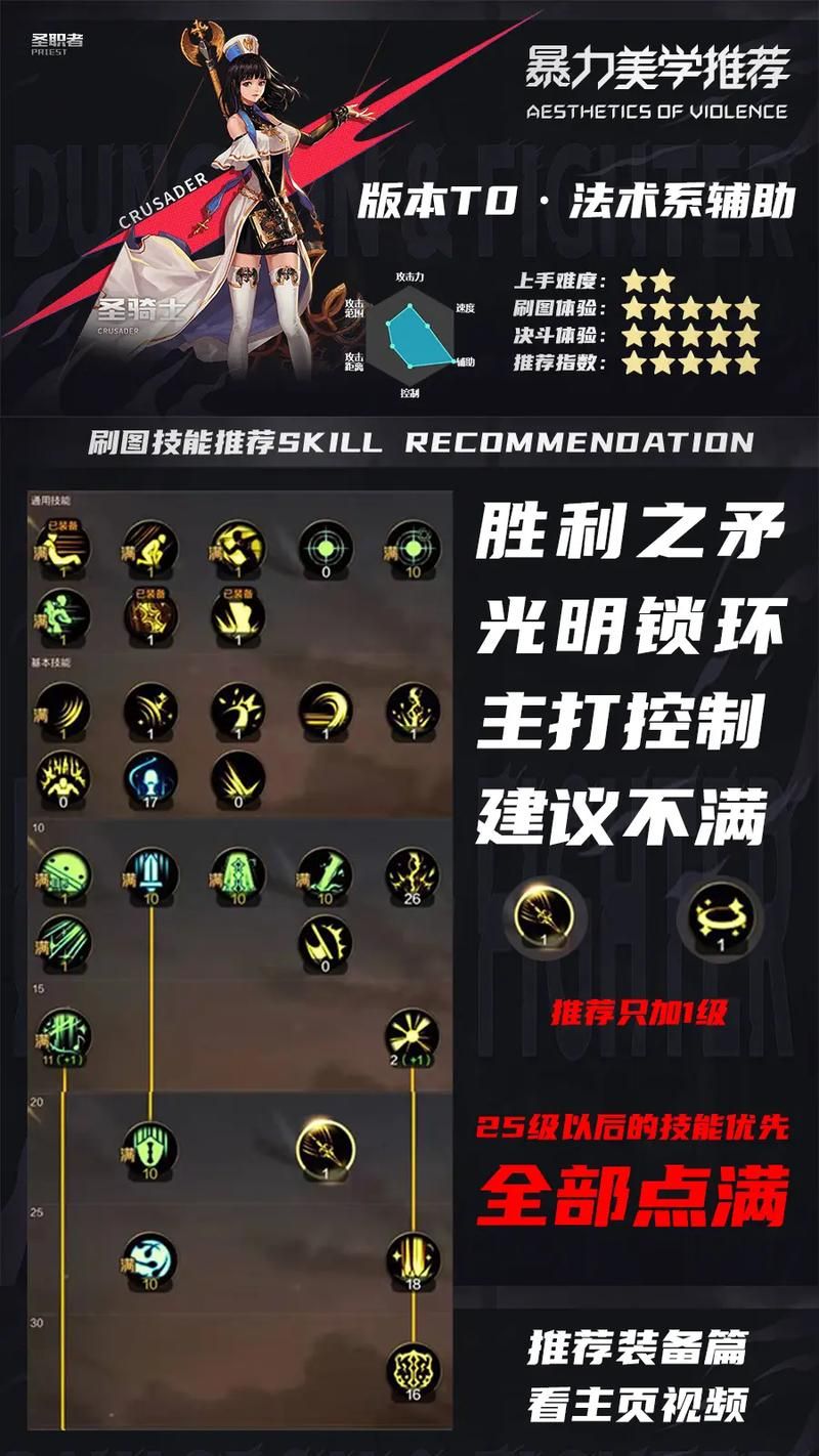 dnf加点模拟器哪个好 三大实用工具对比评测