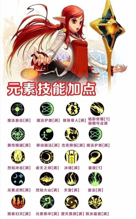 dnf加点模拟器哪个好 三大实用工具对比评测