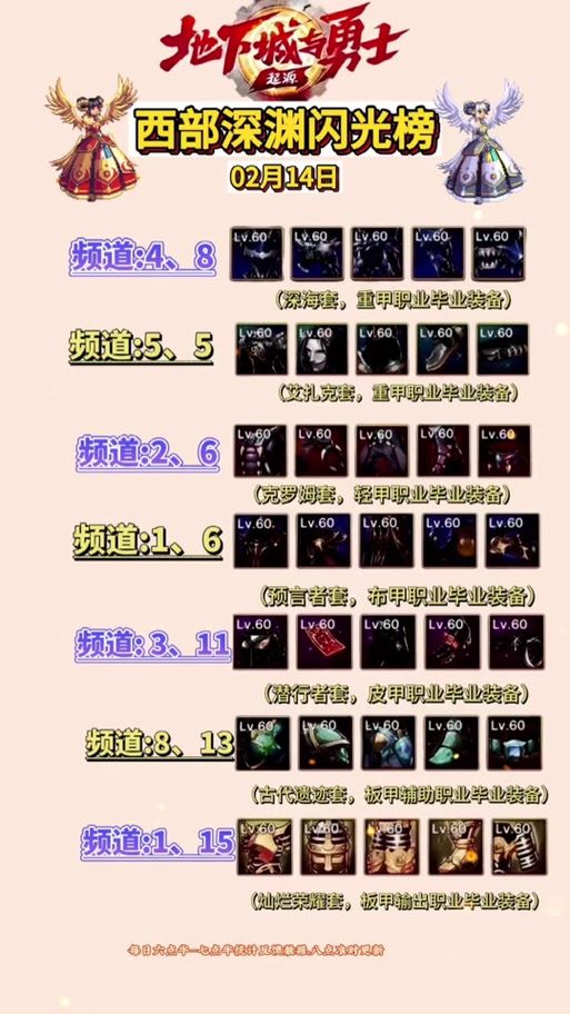 DNF历年情人节称号盘点 这些绝版称号你都有吗