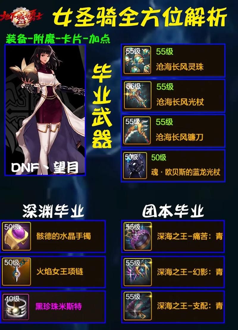 dnf厚实的肉块有什么用 详细用途解析