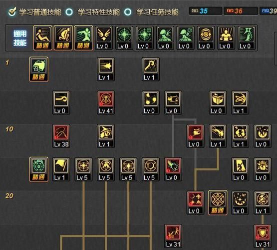 dnf召唤师觉醒技能详解 新手必看攻略