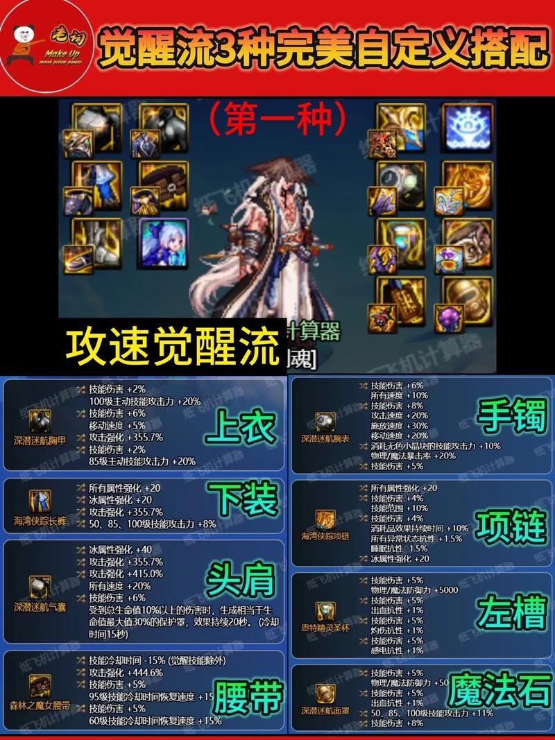 dnf召唤师觉醒技能详解 新手必看攻略