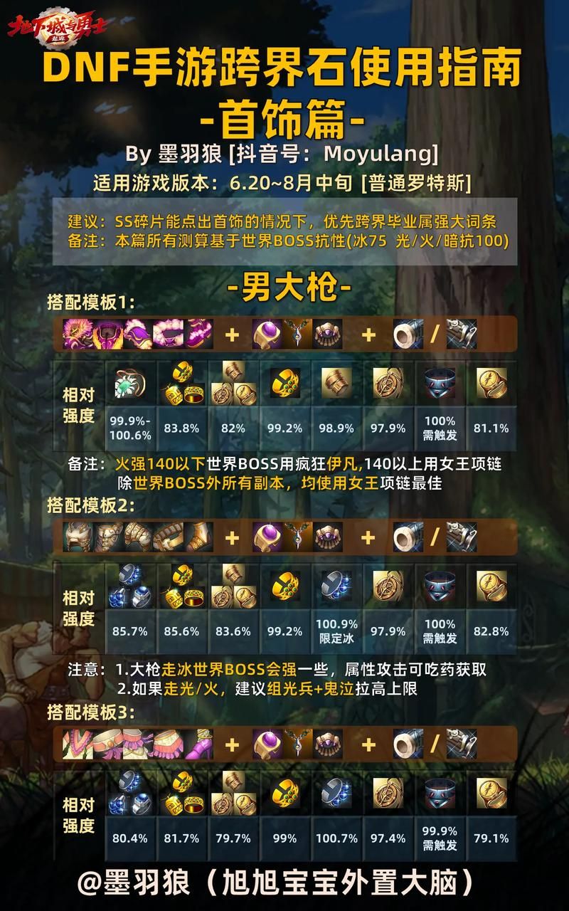 dnf史诗跨界石怎么用 跨界石使用技巧分享