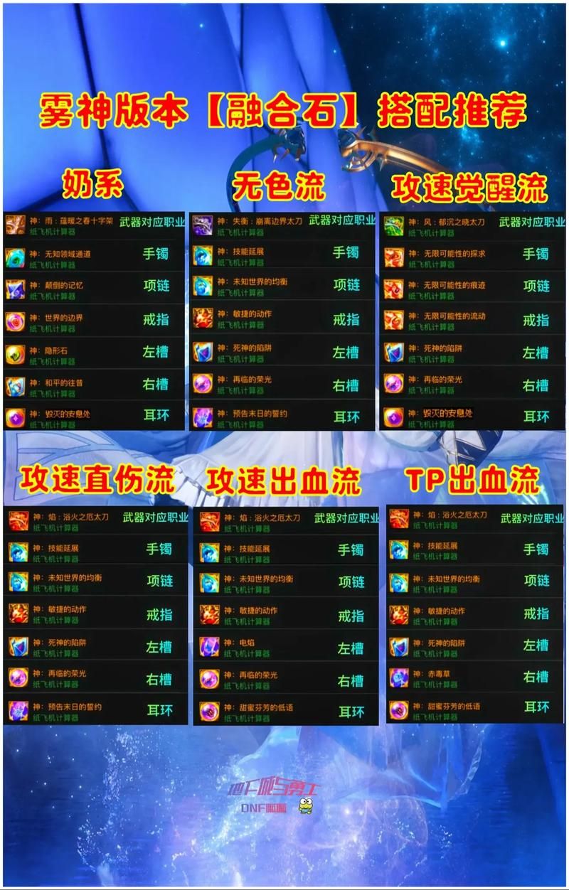 dnf史诗跨界石怎么用 跨界石使用技巧分享