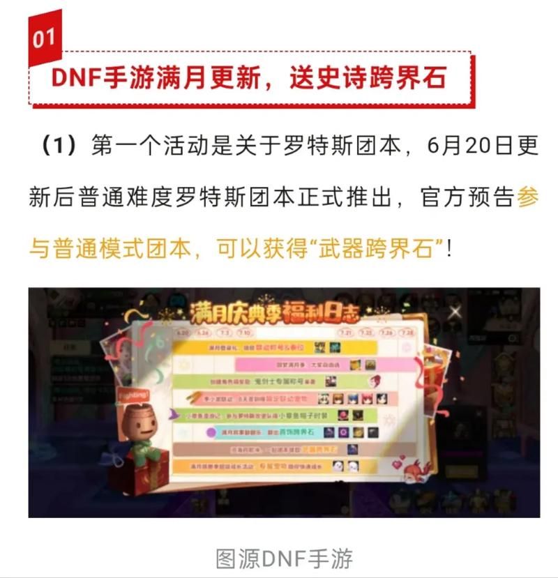 dnf史诗跨界石怎么用 跨界石使用技巧分享
