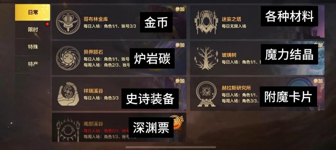 dnf周末送疲劳攻略 教你如何高效利用时间