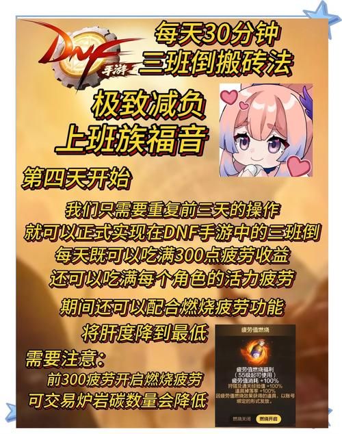 dnf周末送疲劳攻略 教你如何高效利用时间