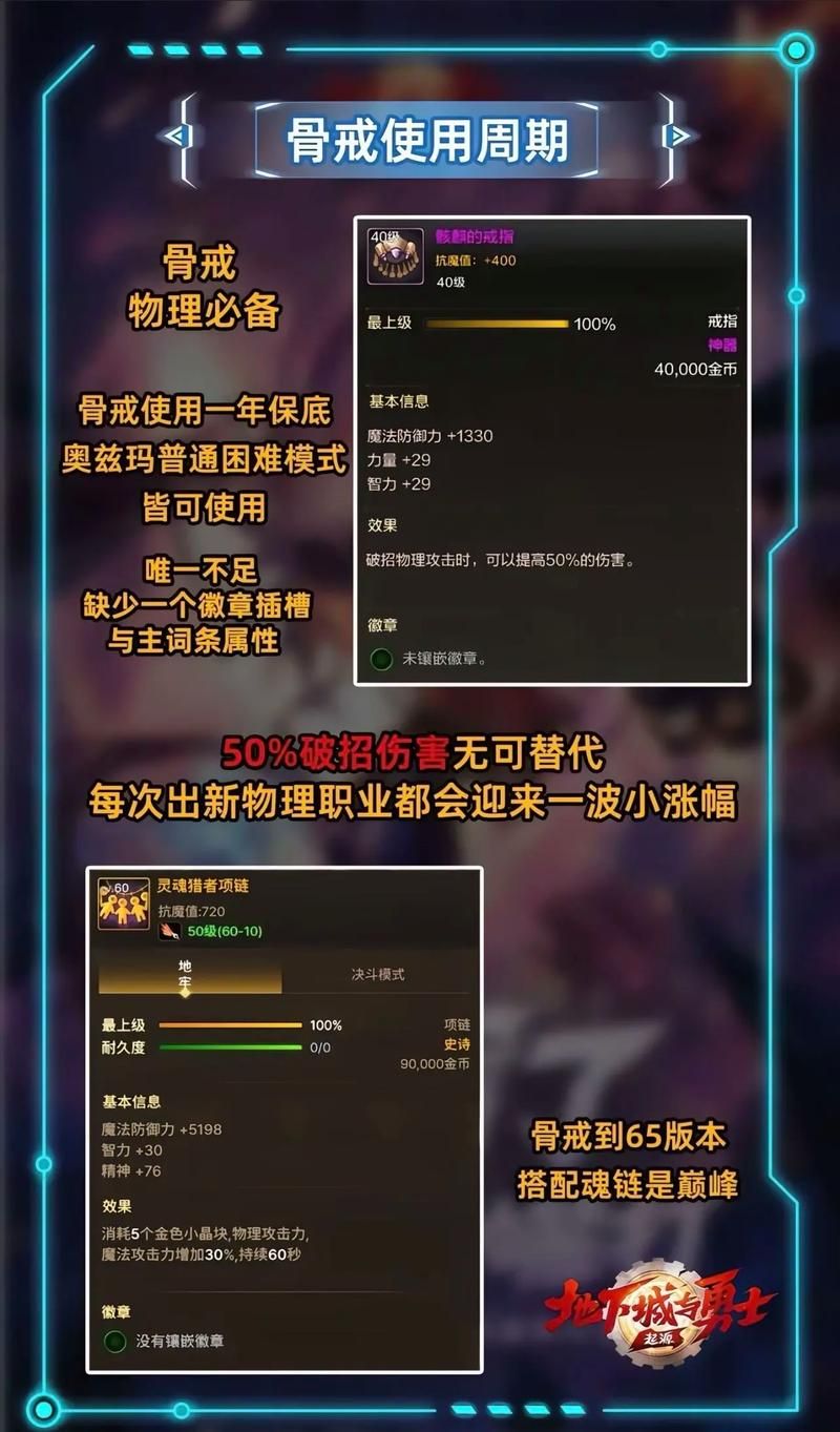 dnf周末送疲劳攻略 教你如何高效利用时间