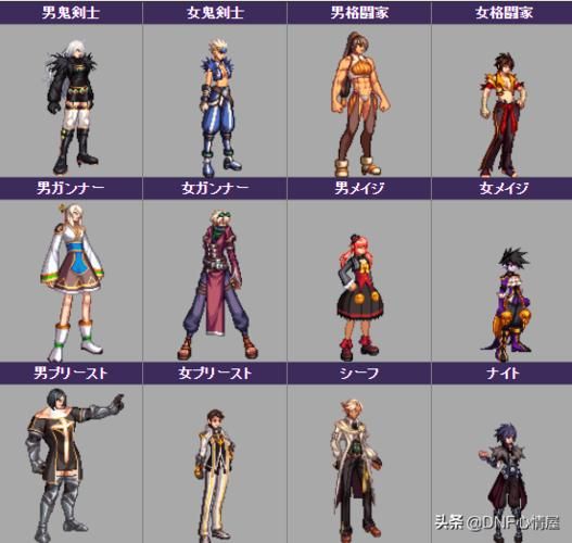 DNF圣诞时装值得买吗 外观党与属性党必看指南