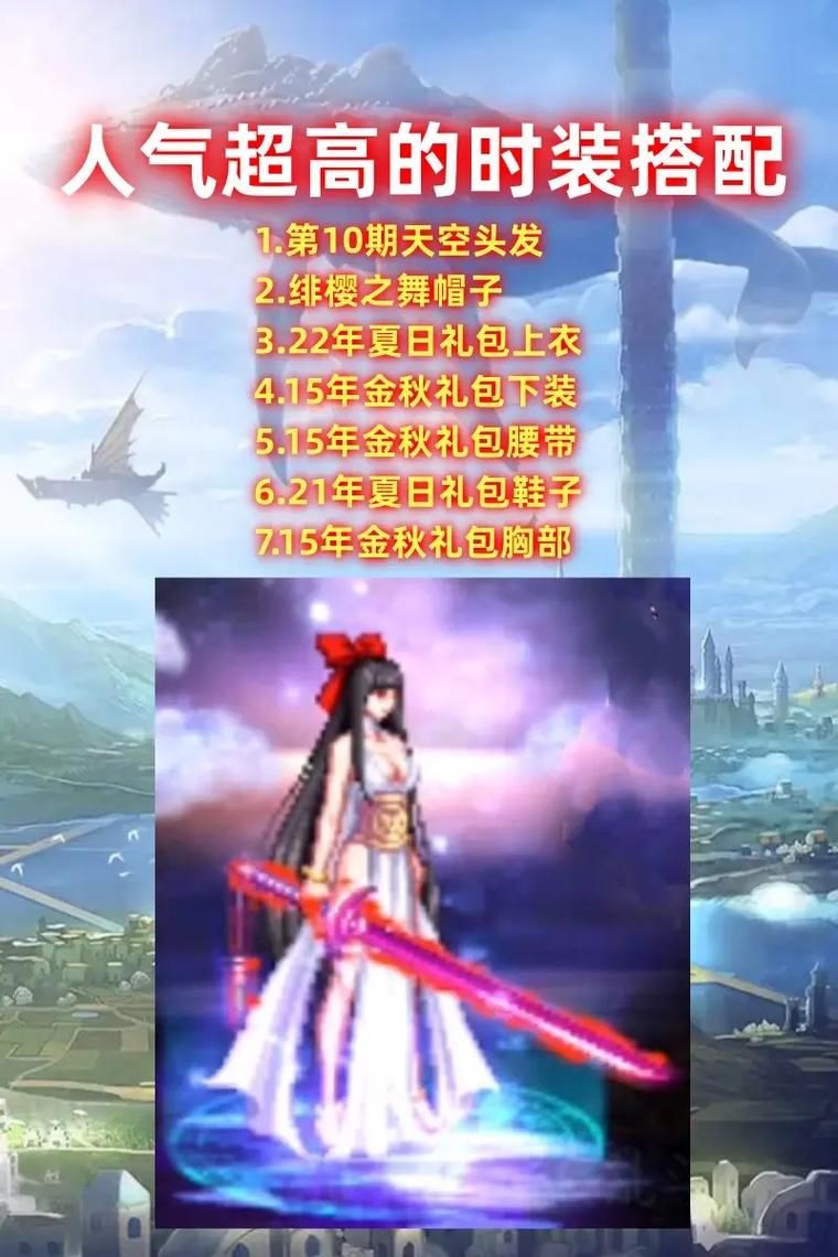 DNF圣诞时装值得买吗 外观党与属性党必看指南