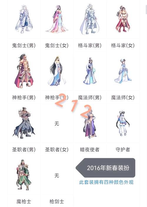 DNF圣诞时装值得买吗 外观党与属性党必看指南