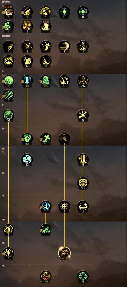 dnf圣骑士二觉刷图厉害吗 二觉圣骑士实战评测