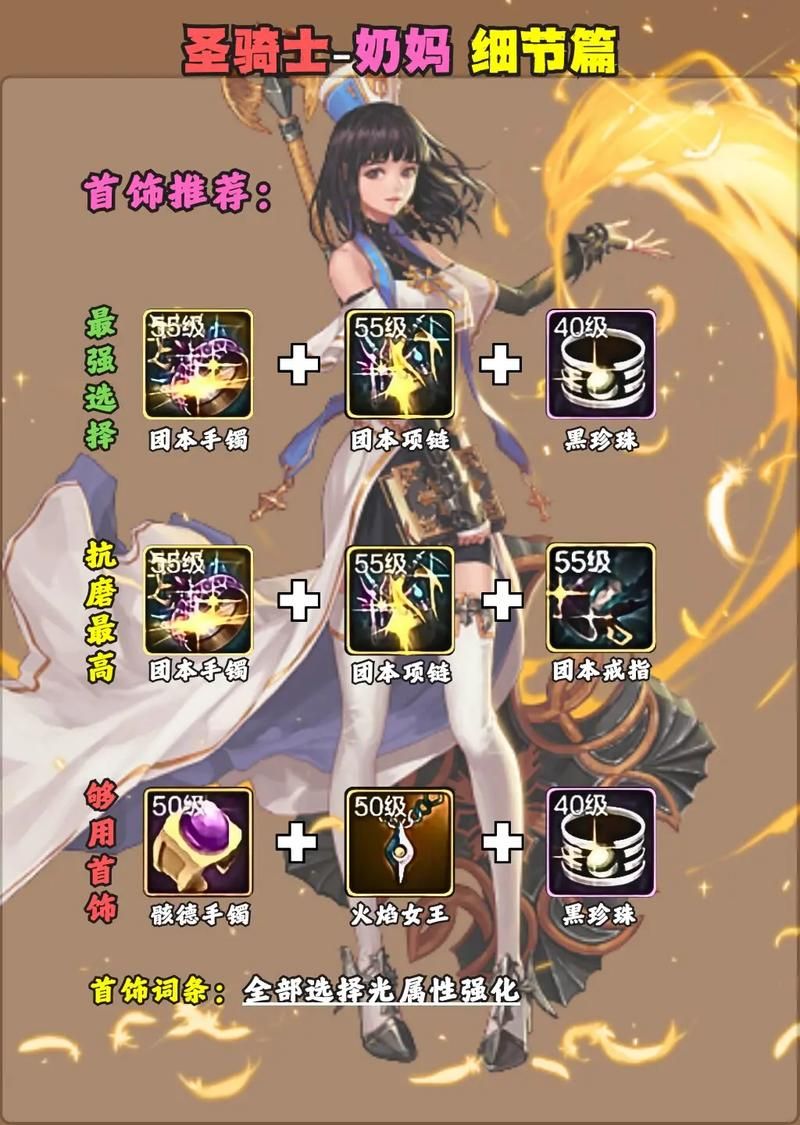 dnf圣骑士二觉刷图厉害吗 二觉圣骑士实战评测