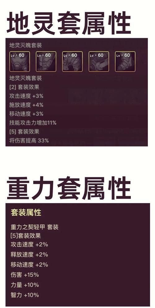 dnf地灵绝魂套获取攻略 教你快速凑齐这套神装