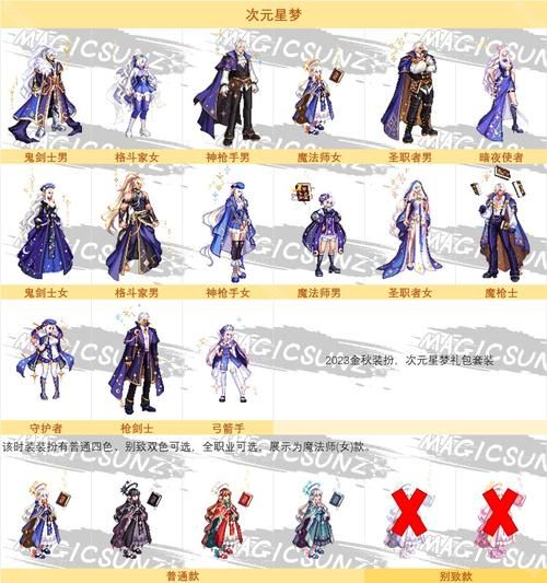 dnf地灵绝魂套获取攻略 教你快速凑齐这套神装