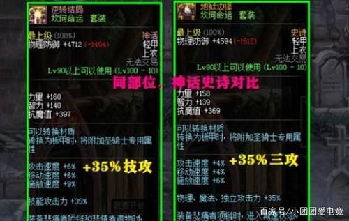 dnf地灵绝魂套获取攻略 教你快速凑齐这套神装