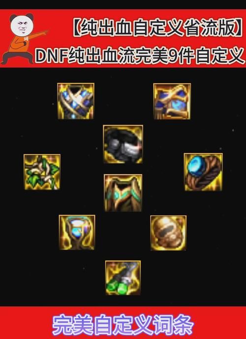 dnf地狱三头犬掉落什么 装备材料全解析