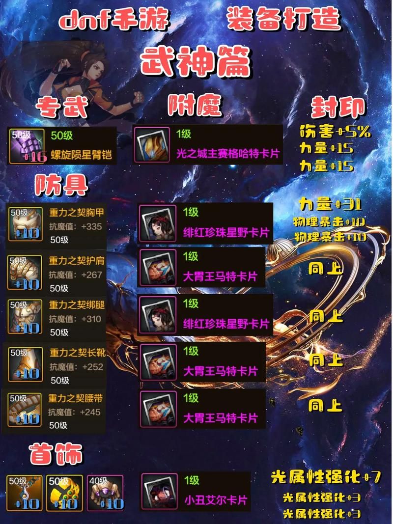 dnf地狱三头犬掉落什么 装备材料全解析