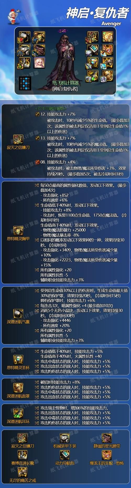 dnf复仇者刷图装备选择 平民玩家也能快速毕业