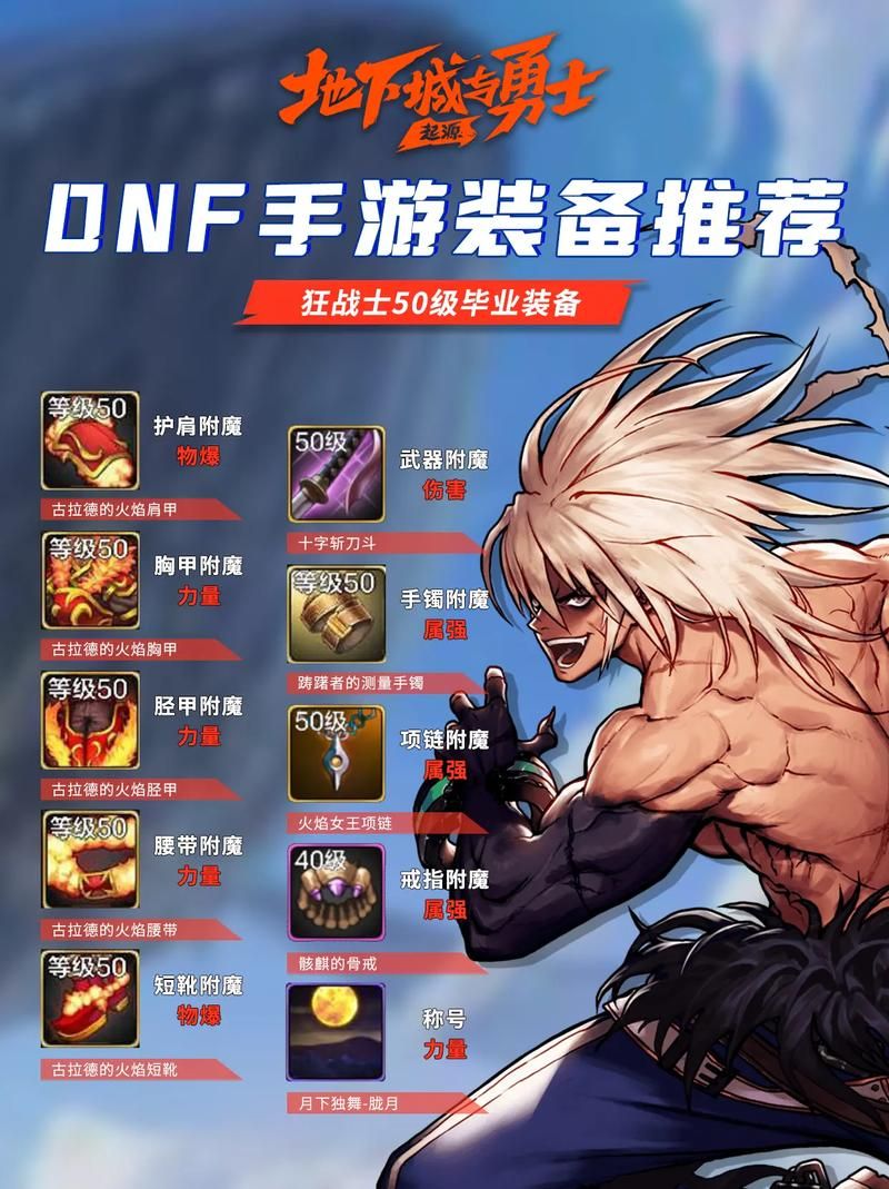 dnf复仇者刷图装备选择 平民玩家也能快速毕业