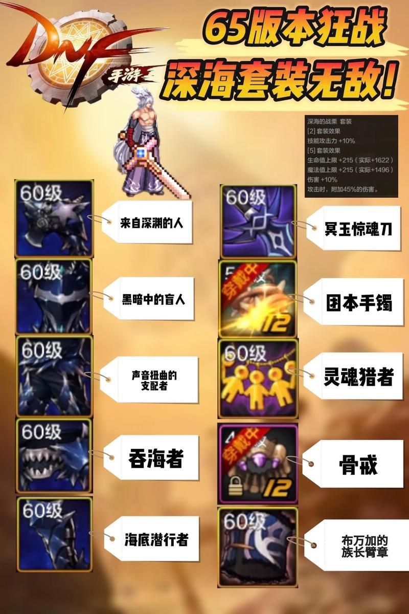 dnf复仇者刷图装备选择 平民玩家也能快速毕业