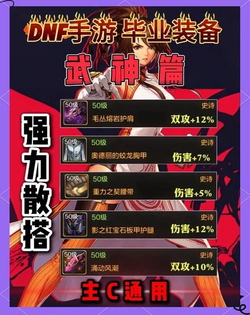 dnf复仇者觉醒武器选择 毕业武器搭配技巧分享