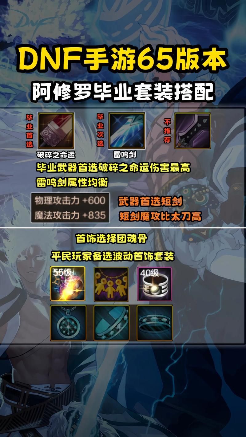 dnf复仇者觉醒武器选择 毕业武器搭配技巧分享