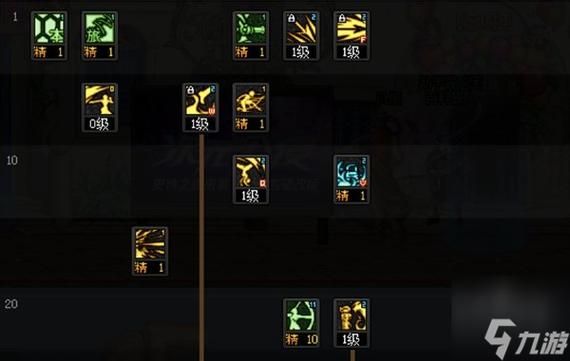 dnf大将军pk加点攻略 这样加点胜率翻倍