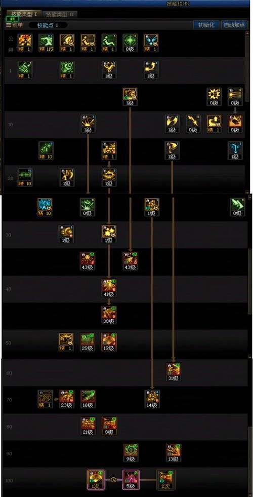 dnf大将军最强加点方案 爆发流与续航流对比