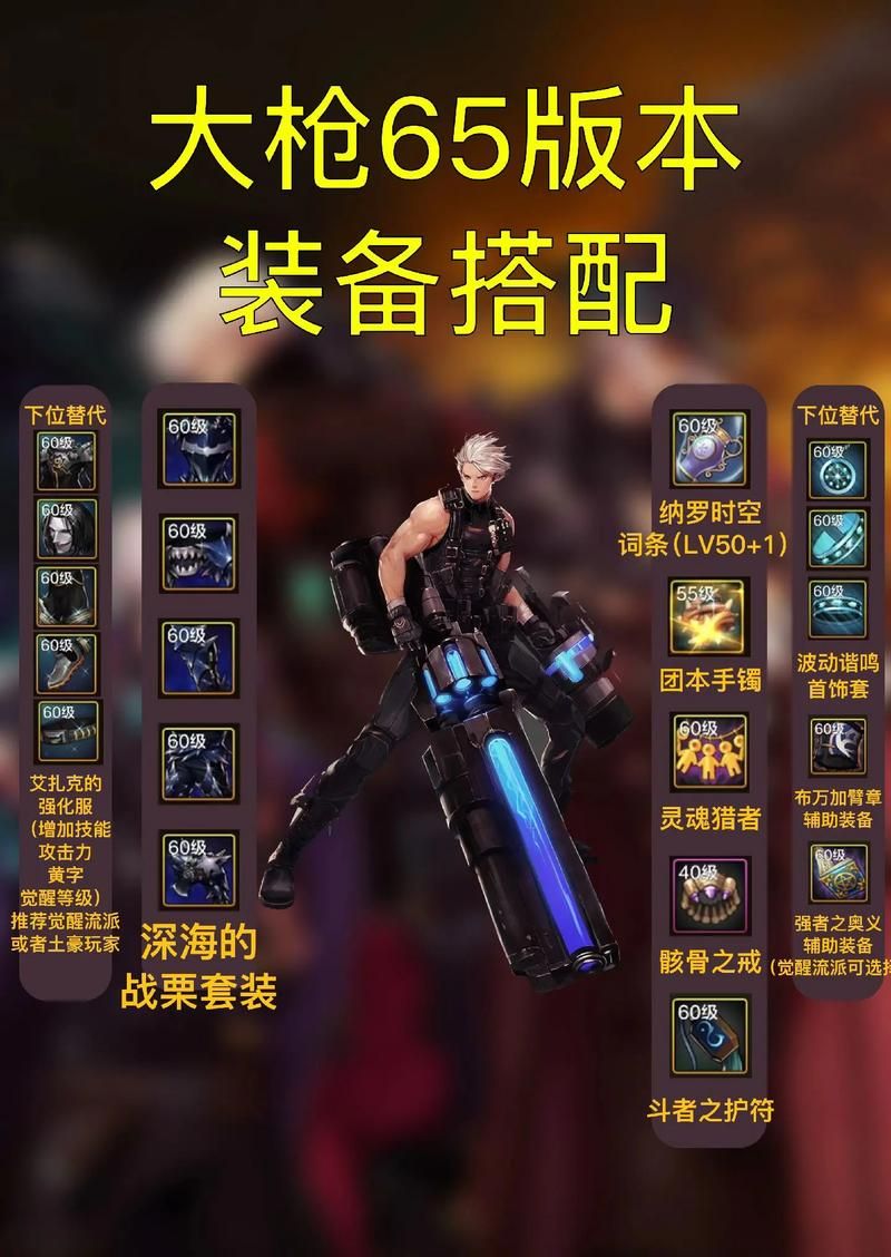 dnf大将军觉醒加点推荐 输出最大化配置