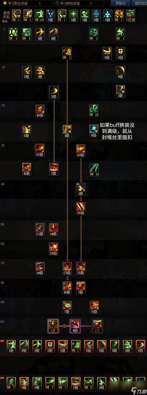 dnf大将军觉醒加点推荐 输出最大化配置
