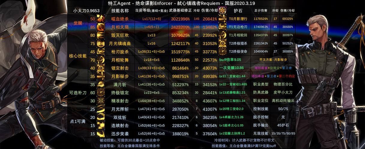 dnf天界怎么去 最新天界进入方法详细攻略