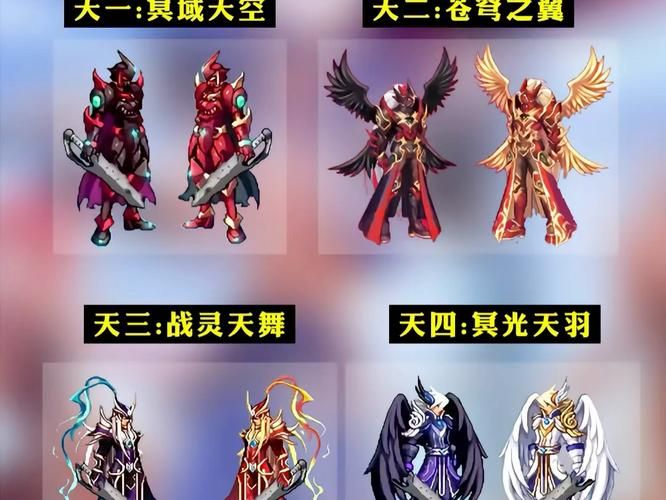 dnf天空套合成技巧 省钱又高效的合成方法分享