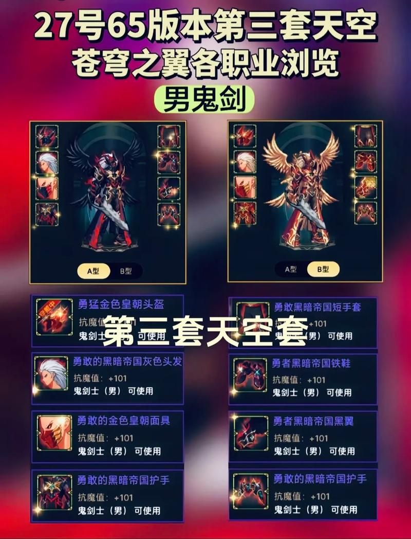 dnf天空套合成技巧 省钱又高效的合成方法分享