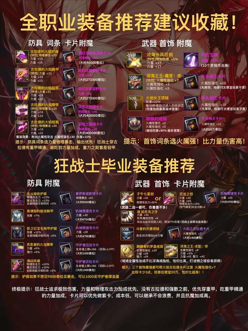 dnf契魔者装备搭配技巧 快速提升战力方法