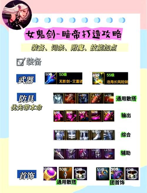 dnf契魔者装备搭配技巧 快速提升战力方法