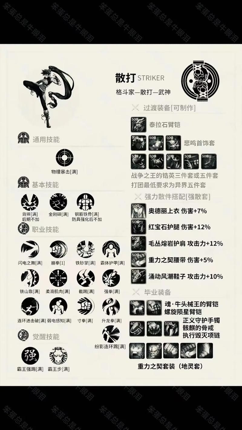 dnf契魔者装备搭配技巧 快速提升战力方法