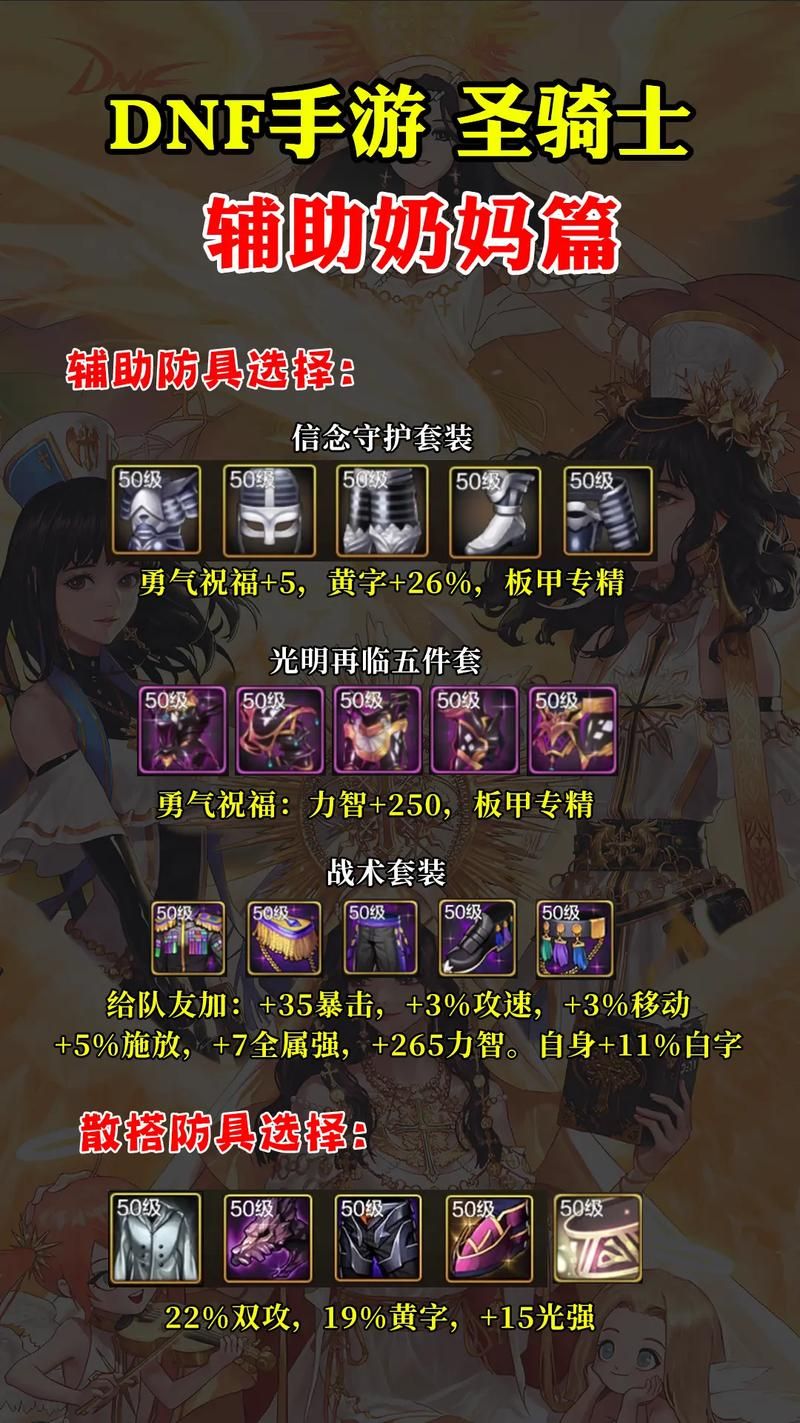 dnf女圣骑加点心得 老玩家分享最佳配点