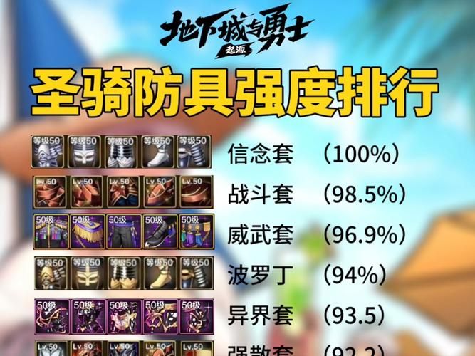 dnf女圣骑加点心得 老玩家分享最佳配点