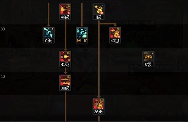 dnf女弹药pk连招教学 一套带走对手不是梦